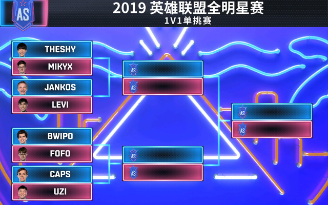 lol在线投注Uzi在美国队比赛中绝杀Doinb在雄鹿比赛中赛事规则更新，网友：窗口期休斯敦火箭状态回暖的简单介绍